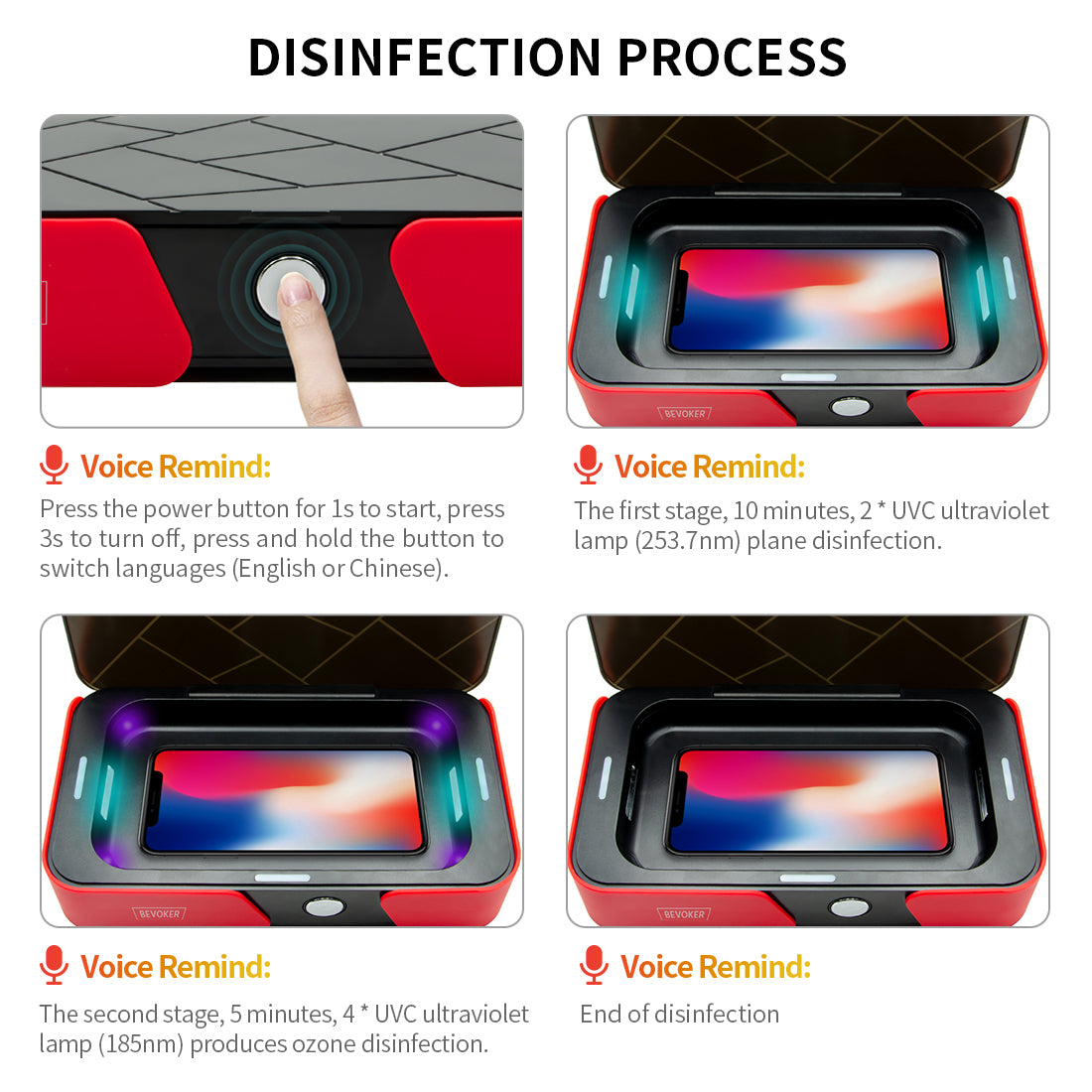 BEVOKER UV Sanitizer Cellphone Cleaner Sterilizer Box Portable Mobile Phone Ozone Disinfection with Wireless Charger Disinfector for All iPhone Andriod Cellphone
