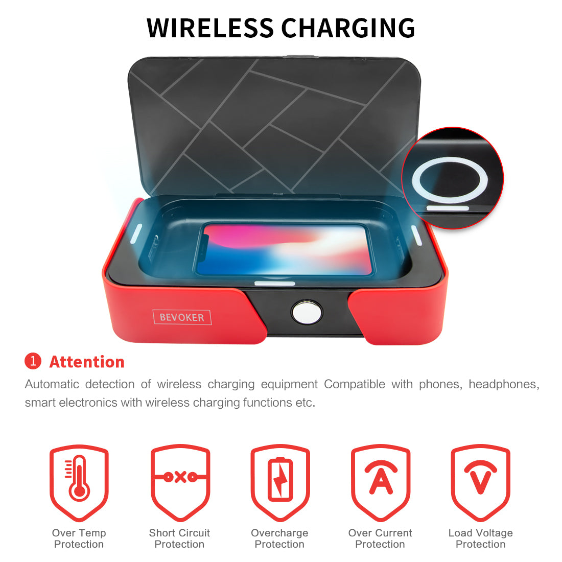 BEVOKER UV Sanitizer Cellphone Cleaner Sterilizer Box Portable Mobile Phone Ozone Disinfection with Wireless Charger Disinfector for All iPhone Andriod Cellphone