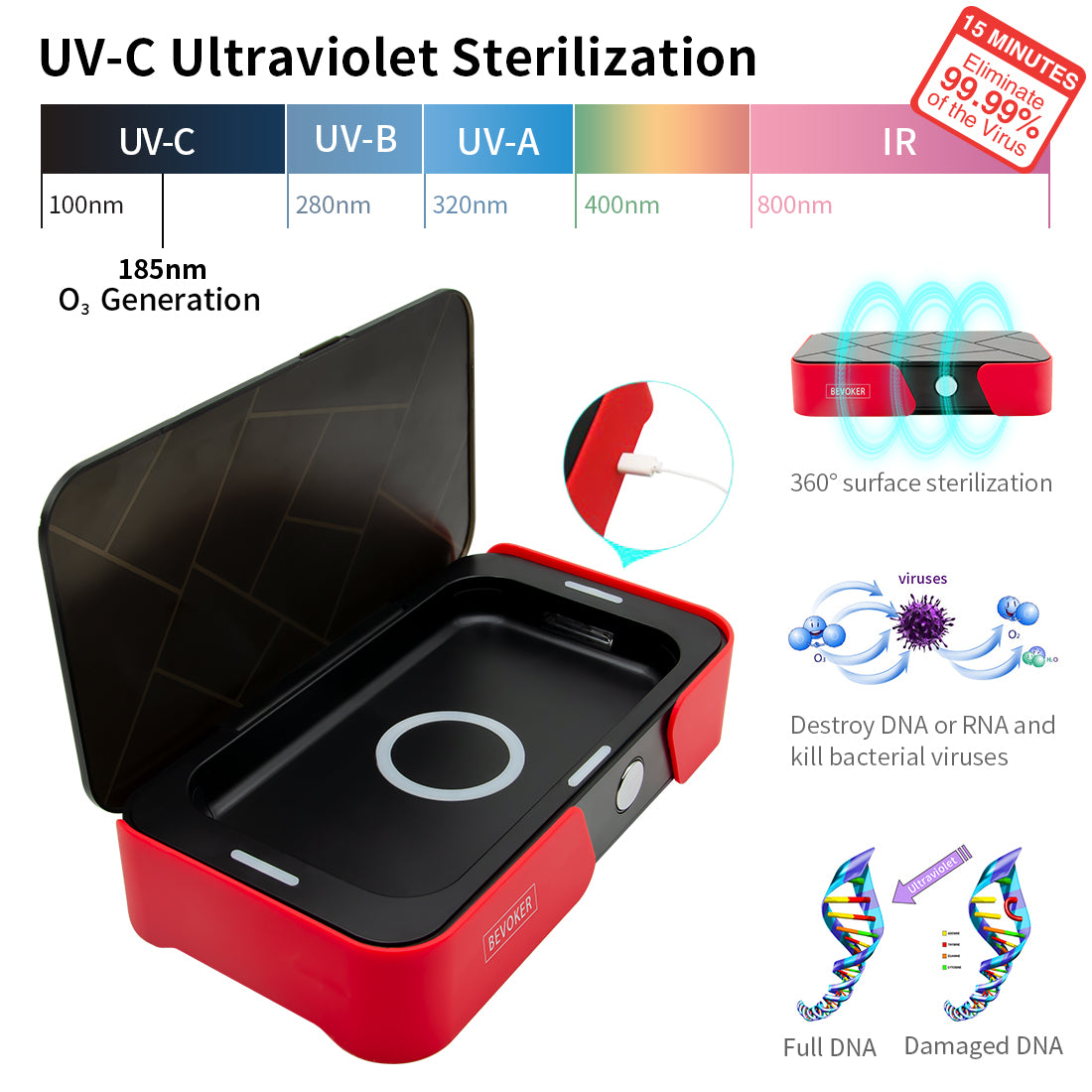 BEVOKER UV Sanitizer Cellphone Cleaner Sterilizer Box Portable Mobile Phone Ozone Disinfection with Wireless Charger Disinfector for All iPhone Andriod Cellphone